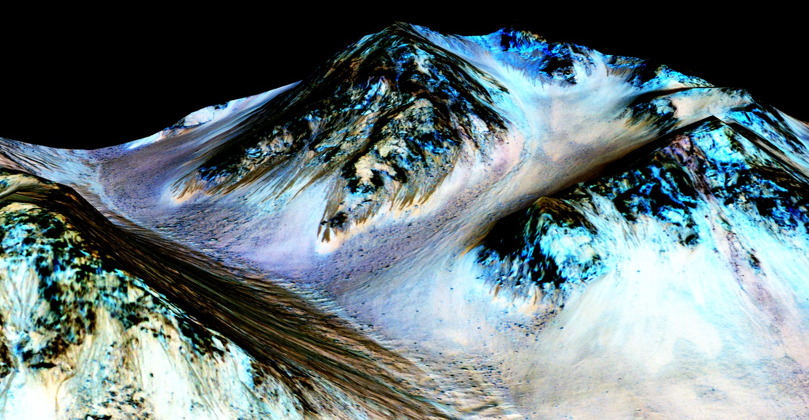 This Week on Mars: NASA Confirms Flowing Water