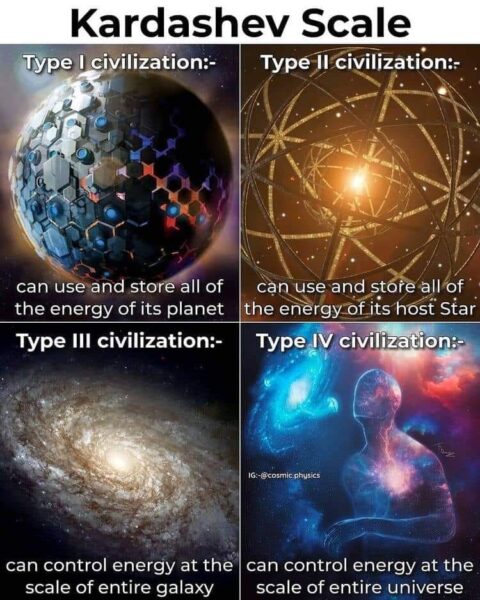 kardashev scale